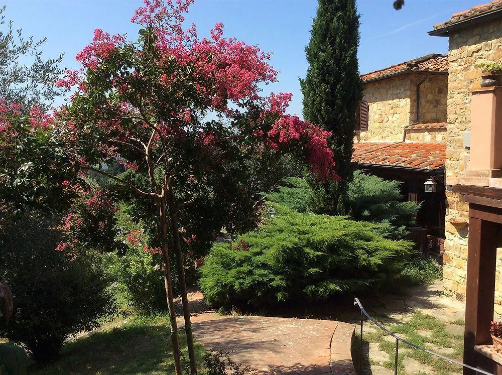 Bed Breakfast La Paggeria Trespiano Italië